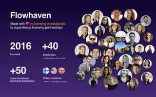 Flowhaven Pitch Deck