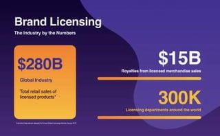 Flowhaven Pitch Deck