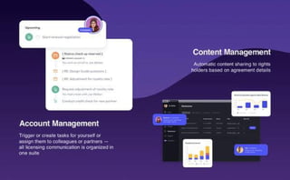Flowhaven Pitch Deck
