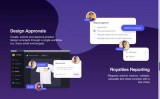 Flowhaven Pitch Deck