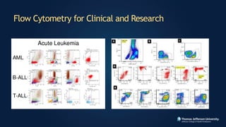 Flow Cytometry for Clinical and Research I-1.pptx