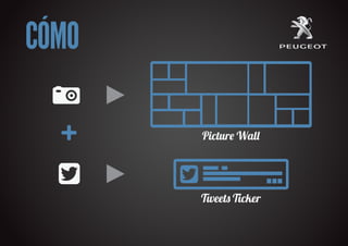 CÓMO

       Pictur� Wal�




       Tweet� �cker
 