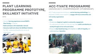 •	Develop learning experiences around BMW’s
Plant facility in Chennai
•	Build and liaison with stakeholder network
•	Conceive, build and rollout the SkillNext Initiative
for 350+ institutional beneficiaries across all
Indian States.
BMW
Plant Learning
Programme Prototype,
SkillNext Initiative
ACC-TIVATE PROGRAMME
(Advocacy, Championship, Citizenship)
ACC-Tivate programme introduces a service learning methodology that
empowers middle school students to engage with local communities and
civil society organizations
AIMS:
•	To serve as a beginner’s guide to community engagement.
•	To understand and reflect on how one may make useful contributions to
society through service and social action.
•	Focus on value-based learning with emphasis on skills of empathy and
understanding of pluralism.
 