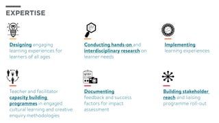 EXPERTISE
Designing engaging
learning experiences for
learners of all ages
Conducting hands-on and
interdisciplinary research on
learner needs
Implementing
learning experiences
Teacher and facilitator
capacity building
programmes in engaged
cultural learning and creative
enquiry methodologies
Documenting
feedback and success
factors for impact
assessment
Building stakeholder
reach and liaising
programme roll-out
 
