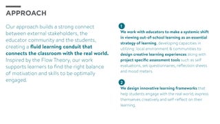 Our approach builds a strong connect
between external stakeholders, the
educator community and the students,
creating a fluid learning conduit that
connects the classroom with the real world.
Inspired by the Flow Theory, our work
supports learners to find the right balance
of motivation and skills to be optimally
engaged.
APPROACH
2
We design innovative learning frameworks that
help students engage with the real world, express
themselves creatively and self-reflect on their
learning.
1
We work with educators to make a systemic shift
in viewing out-of-school learning as an essential
strategy of learning, developing capacities in
utilizing local environment & communities to
design creative learning experiences along with
project specific assessment tools such as self
evaluations, set questionnaires, reflection sheets
and mood meters.
 