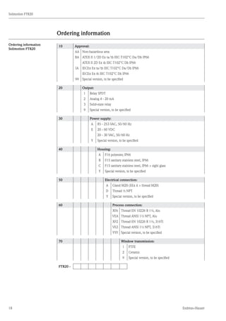 18
Solimotion FTR20
Endress+Hauser
Ordering information
Ordering information
Solimotion FTR20
10 Approval:
AA Non-hazardous area
BA ATEX II 1/2D Ex ta/tb IIIC T102°C Da/Db IP66
ATEX II 2D Ex tb IIIC T102°C Db IP66
IA IECEx Ex ta/tb IIIC T102°C Da/Db IP66
IECEx Ex tb IIIC T102°C Db IP66
99 Special version, to be specified
20 Output:
1 Relay SPDT
2 Analog 4 - 20 mA
3 Solid-state relay
9 Special version, to be specified
30 Power supply:
A 85 - 253 VAC, 50/60 Hz
E 20 - 60 VDC
20 - 30 VAC, 50/60 Hz
Y Special version, to be specified
40 Housing:
A F16 polyester, IP66
B F15 sanitary stainless steel, IP66
C F15 sanitary stainless steel, IP66 + sight glass
Y Special version, to be specified
50 Electrical connection:
A Gland M20 (EEx d  thread M20)
D Thread ½ NPT
Y Special version, to be specified
60 Process connection:
XFA Thread EN 10226 R 1½, Alu
VEA Thread ANSI 1½ NPT, Alu
XF2 Thread EN 10226 R 1½, 316Ti
VE2 Thread ANSI 1½ NPT, 316Ti
YYY Special version, to be specified
70 Window transmission:
1 PTFE
2 Ceramic
9 Special version, to be specified
FTR20 -
	
 