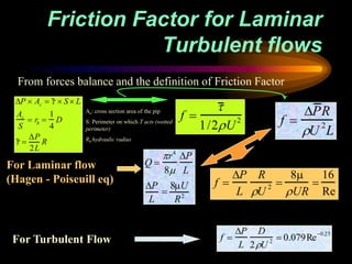 Friction Factor for Laminar
Turbulent flows
From forces balance and the definition of Friction Factor
P  Ac   S  L
Ac
S
 rh 
1
4
D

P
2L
R
f 

1/2U2
For Laminar flow
(Hagen - Poiseuill eq)
Q 
r4
8
P
L
P
L

8U
R2
f 
PR
U
2
L
f 
P
L
R
U 2 
8
UR

16
Re
For Turbulent Flow f 
P
L
D
2U 2  0.079Re0.25
Ac: cross section area of the pip
S: Perimeter on which T acts (wetted
perimeter)
Rh hydraulic radius
 