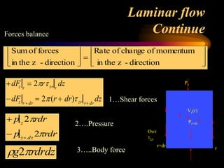 Laminar flow
Continue
Forces balance
dFz r
 2rzr r
dz
dFz r  dr
 2(r  dr)zr r dr
dz 1…Shear forces
 p z
2rdr
 p z dz
2rdr
2….Pressure
g2rdrdz 3…..Body force
Sum of forces
in the z - direction






Rate of change of momentum
in the z - direction






Vz(r)


Pz
r+dr r
Pz+dz
 