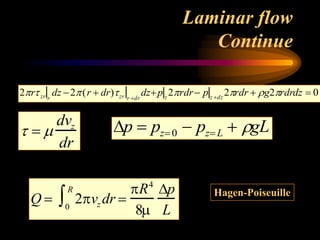 Laminar flow
Continue
2rzr r
dz 2(r  dr)zr r dr
dzp z
2rdr p z dz
2rdr  g2rdrdz  0
  
dvz
dr
Q  2vz dr
0
R
 
R4
8
p
L
p  pz0  pzL  gL
Hagen-Poiseuille
 