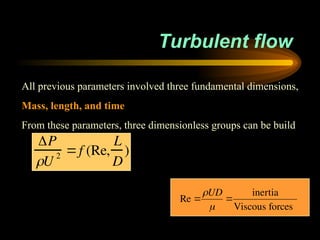 viscous laminar fluid flow through pipes | PPT