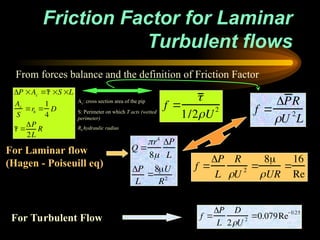 viscous laminar fluid flow through pipes | PPT