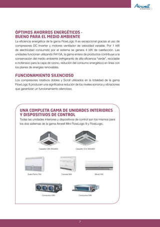 7
ÓPTIMOS AHORROS ENERGÉTICOS -
BUENO PARA EL MEDIO AMBIENTE
La eficiencia energética de la gama FlowLogic II es excepcional gracias al uso de
compresores DC Inverter y motores ventilador de velocidad variable. Por 1 kW
de electricidad consumido por el sistema se genera 4 kW de calefacción. Las
unidades funcionan utilizando R410A, la gama entera de productos contribuye a la
conservación del medio ambiente (refrigerante de alta eficiencia “verde”, reciclable
e inofensivo para la capa de ozono, redución del consumo energético) en línea con
los planes de energías renovables.
FUNCIONAMIENTO SILENCIOSO
Los compresores rotativos dobles y Scroll utilizados en la totalidad de la gama
FlowLogic II producen una significativa redución de los niveles sonoros y vibraciones
que garantizan un funcionamiento silencioso.
UNA COMPLETA GAMA DE UNIDADES INTERIORES
Y DISPOSITIVOS DE CONTROL
Todas las unidades interiores y dispositivos de control son los mismos para
los dos sistemas de la gama Airwell Mini FlowLogic II y FlowLogic.
Cassette CBV 600x600
Suelo/Techo FAV
Cassette CCV 900x900
Consola BAV
Conductos DBV
Mural HAV
Conductos DAV
 