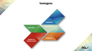 Rapidez de
Implementação
 