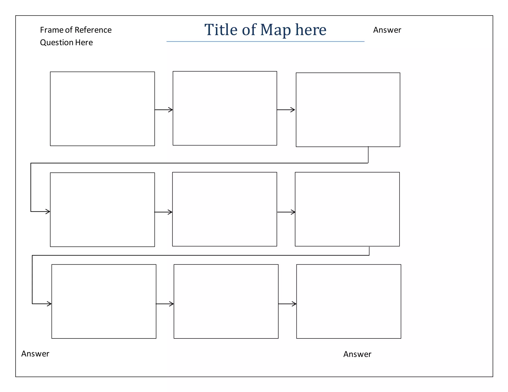 I think map | DOCX