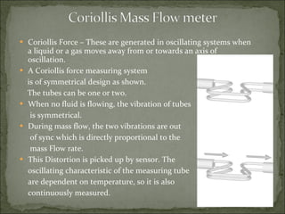 Coriollis Force – These are generated in oscillating systems when a liquid or a gas moves away from or towards an axis of oscillation. A Coriollis force measuring system  is of symmetrical design as shown. The tubes can be one or two. When no fluid is flowing, the vibration of tubes   is symmetrical. During mass flow, the two vibrations are out   of sync which is directly proportional to the   mass Flow rate. This Distortion is picked up by sensor. The oscillating characteristic of the measuring tube  are dependent on temperature, so it is also  continuously measured. 