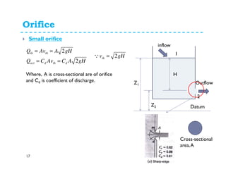 Orifice
17
Small orifice
Datum
Z1
Z2
Outflow
inflow
Cross-sectional
area,A
1
2
H
gHvth 2=Q
Where, A is cross-sectional are of orifice
and Cd is coefficient of discharge.
gHACAvCQ
gHAAvQ
dthdact
thth
2
2
==
==
 