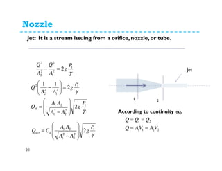 Nozzle
20
1 2
Jet: It is a stream issuing from a orifice, nozzle, or tube.
2211
21
VAVAQ
QQQ
==
==
According to continuity eq.
γ
1
2
1
2
2
2
2
2
P
g
A
Q
A
Q
=−
γ
γ
1
2
2
2
1
21
1
2
1
2
2
2
2
2
11
P
g
AA
AA
Q
P
g
AA
Q
th








−
=
=





−
γ
1
2
2
2
1
21
2
P
g
AA
AA
CQ dact








−
=
Jet
 