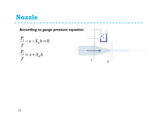 Nozzle
22
1 2
h
hSx
P
hSx
P
m
m
+=
=−−
γ
γ
1
1
0
According to gauge pressure equation
 