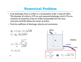 Numerical Problem
25
A jet discharges from an orifice in a vertical plane under a head of 3.65m.
The diameter of orifice is 3.75 cm and measured discharge is 6m3/s.The co-
ordinates of centerline of jet are 3.46m horizontally from the vena-
contracta and 0.9m below the center of orifice.
Find the coefficient of discharge, velocity and contraction.
( )gHAQC
gHACAvCQ
actd
dthdact
2/
2
=
==
gH
y
gx
v
v
C
th
act
v
2
2
2
==
vdc CCC /=
Outflow
inflow
1
2
H
x=3.46m
y=0.9m
tvx act=
2
2
1
gty = ygxVact 2/2
=
 