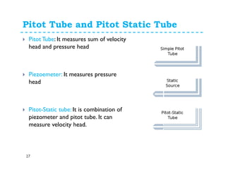 Pitot Tube and Pitot Static Tube
27
Pitot Tube: It measures sum of velocity
head and pressure head
Piezoemeter: It measures pressure
head
Pitot-Static tube: It is combination of
piezometer and pitot tube. It can
measure velocity head.
 