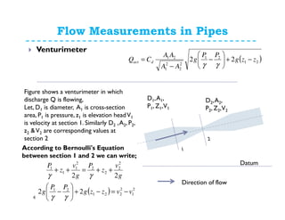 Flow Measurements in Pipes
4
Venturimeter
According to Bernoulli's Equation
between section 1 and 2 we can write;
g
v
z
P
g
v
z
P
22
2
2
2
2
2
1
1
1
++=++
γγ
( )21
21
2
2
2
1
21
22 zzg
PP
g
AA
AA
CQ dact −+





−
−
=
γγ
Figure shows a venturimeter in which
discharge Q is flowing,
Let, D1 is diameter, A1 is cross-section
area, P1 is pressure, z1 is elevation headV1
is velocity at section 1. Similarly D2 ,A2, P2,
z2 &V2 are corresponding values at
section 2
D1,A1,
P1, Z1,V1
D2,A2,
P2, Z2,V2
( ) 2
1
2
221
21
22 vvzzg
PP
g −=−+





−
γγ
Datum
Direction of flow
 