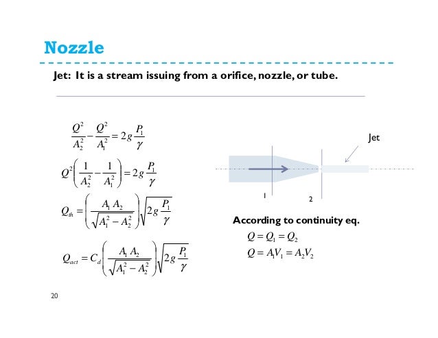 q=av air flow Flow measurement