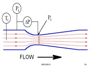 Flow measurement | PPT