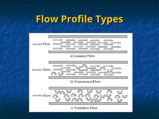 flow measurement for oil nd gas indu.ppt