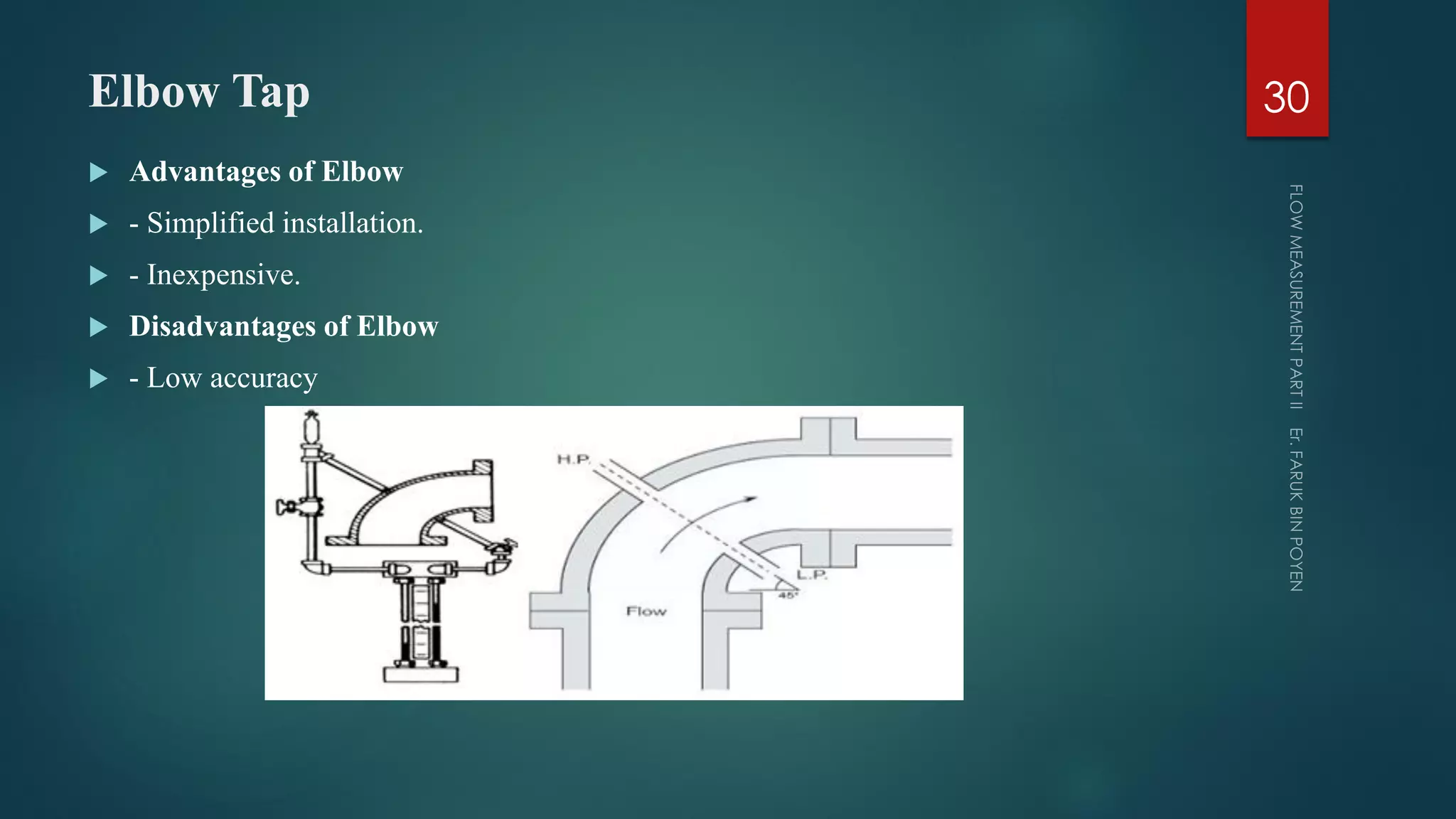 Elbow Tap
 Advantages of Elbow
 - Simplified installation.
 - Inexpensive.
 Disadvantages of Elbow
 - Low accuracy
30
 