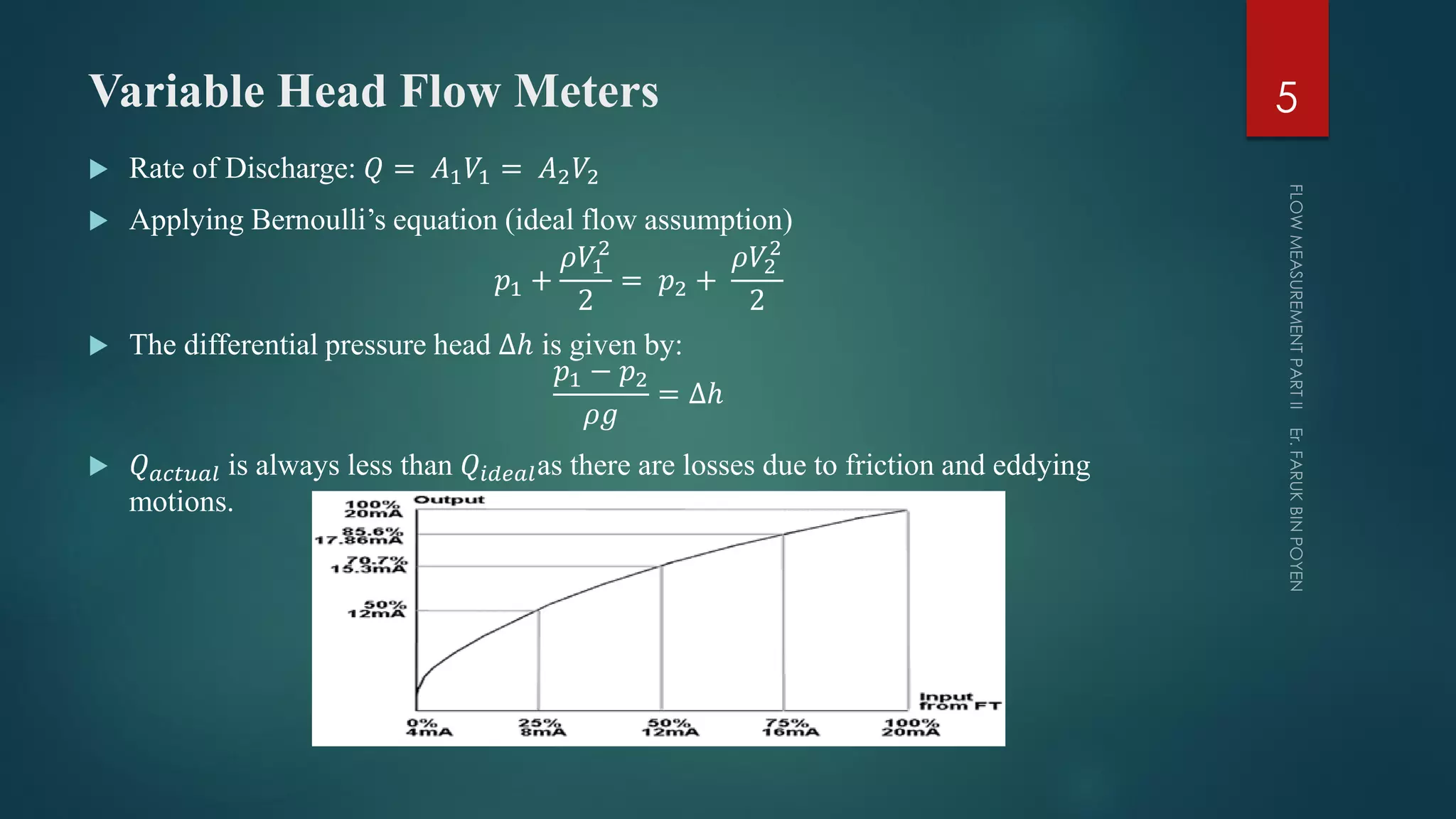 Variable Head Flow Meters
 Rate of Discharge: 𝑄 = 𝐴1 𝑉1 = 𝐴2 𝑉2
 Applying Bernoulli’s equation (ideal flow assumption)
𝑝1 +
𝜌𝑉1
2
2
= 𝑝2 +
𝜌𝑉2
2
2
 The differential pressure head ∆ℎ is given by:
𝑝1 − 𝑝2
𝜌𝑔
= ∆ℎ
 𝑄 𝑎𝑐𝑡𝑢𝑎𝑙 is always less than 𝑄𝑖𝑑𝑒𝑎𝑙as there are losses due to friction and eddying
motions.
5
 