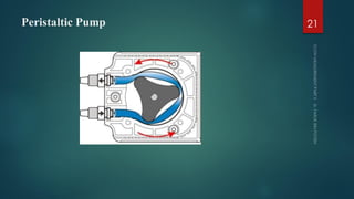 Peristaltic Pump 21
 