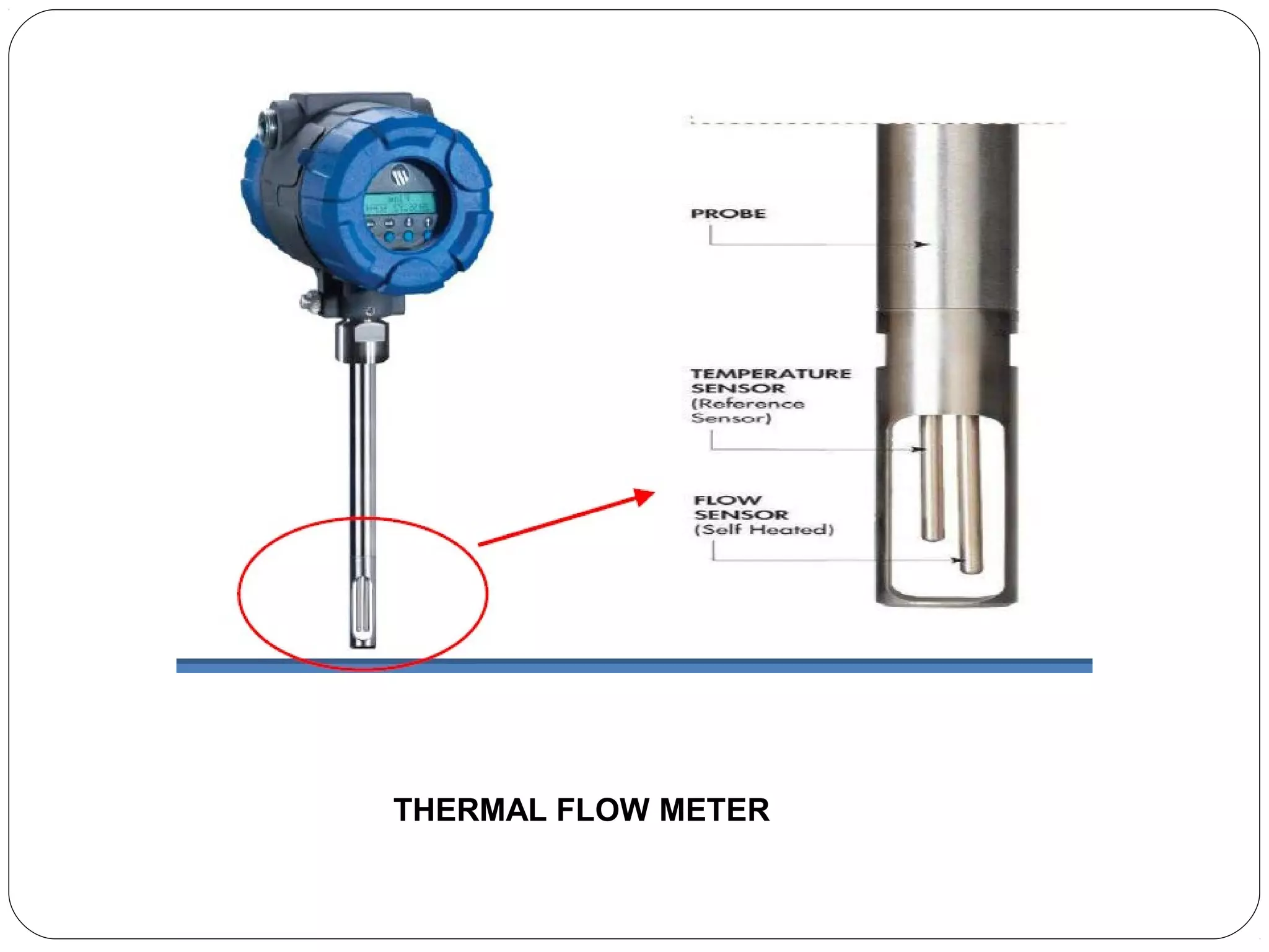 THERMAL FLOW METER
 