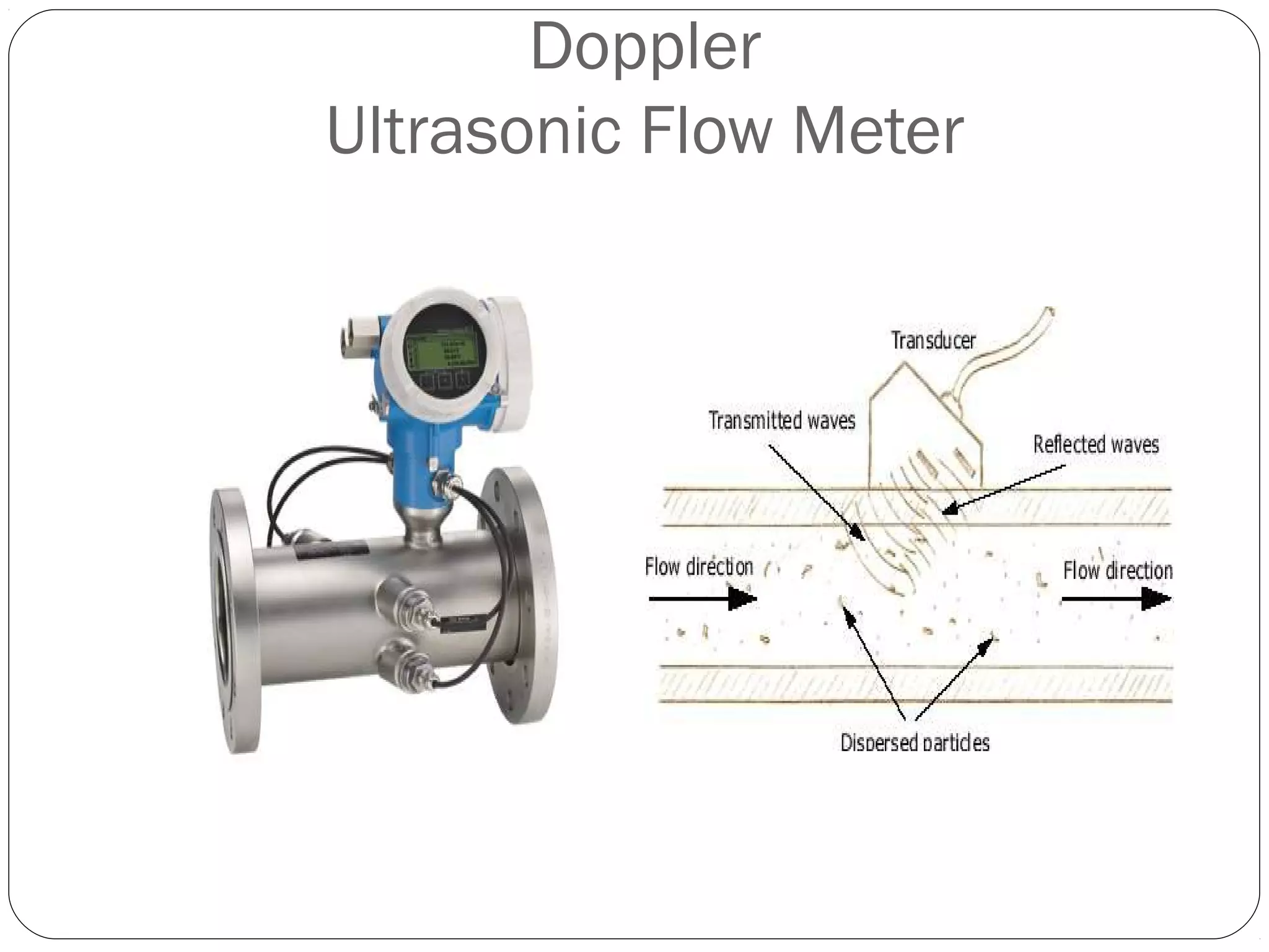 Doppler
Ultrasonic Flow Meter
 