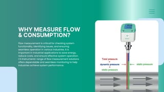 Flow Measurement Applications – CS INSTRUMENTS | PDF