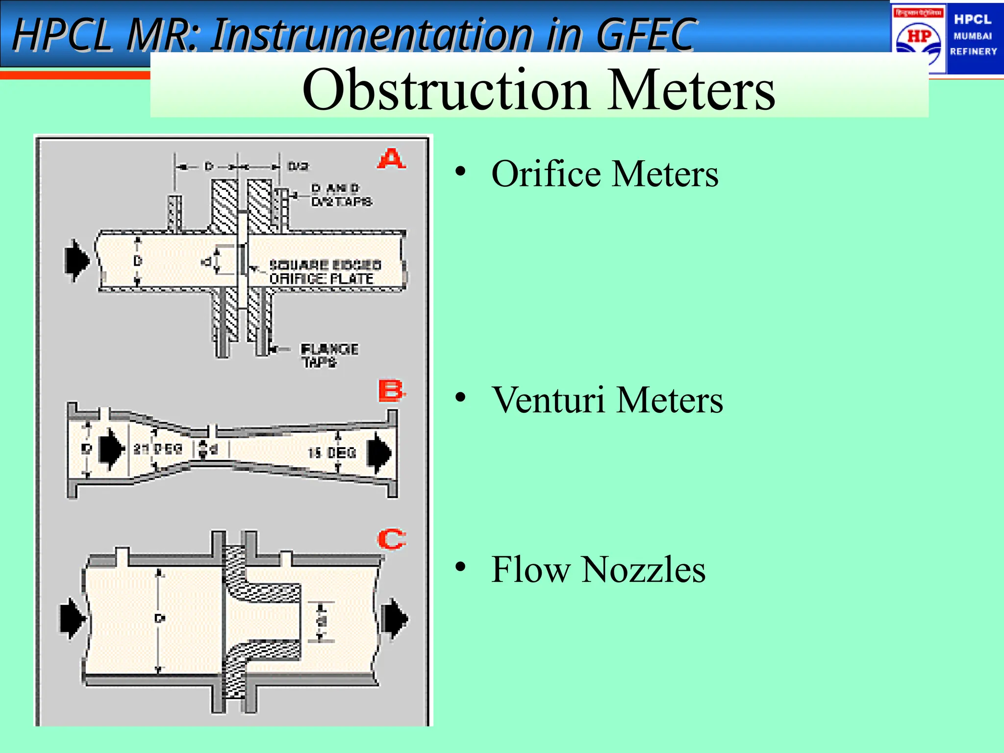 HPCL MR: Instrumentation in GFEC
HPCL MR: Instrumentation in GFEC
Obstruction Meters
• Orifice Meters
• Venturi Meters
• Flow Nozzles
 