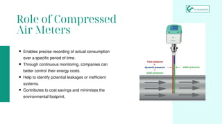 CS Instruments' Flow Measurement & Consumption Monitoring Solutions | PDF