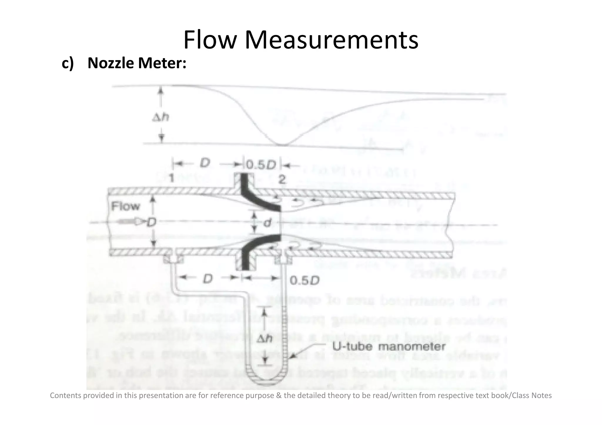 Flow Measurements
c) Nozzle Meter:
Contents provided in this presentation are for reference purpose & the detailed theory to be read/written from respective text book/Class Notes
 