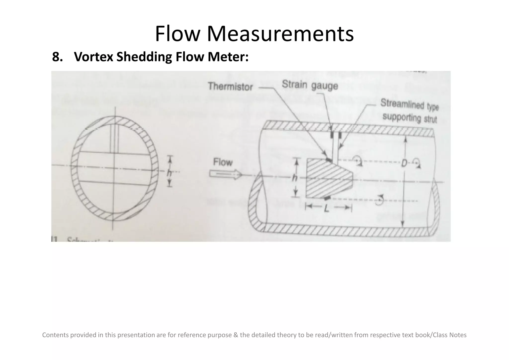 Flow Measurements
8. Vortex Shedding Flow Meter:
Contents provided in this presentation are for reference purpose & the detailed theory to be read/written from respective text book/Class Notes
 