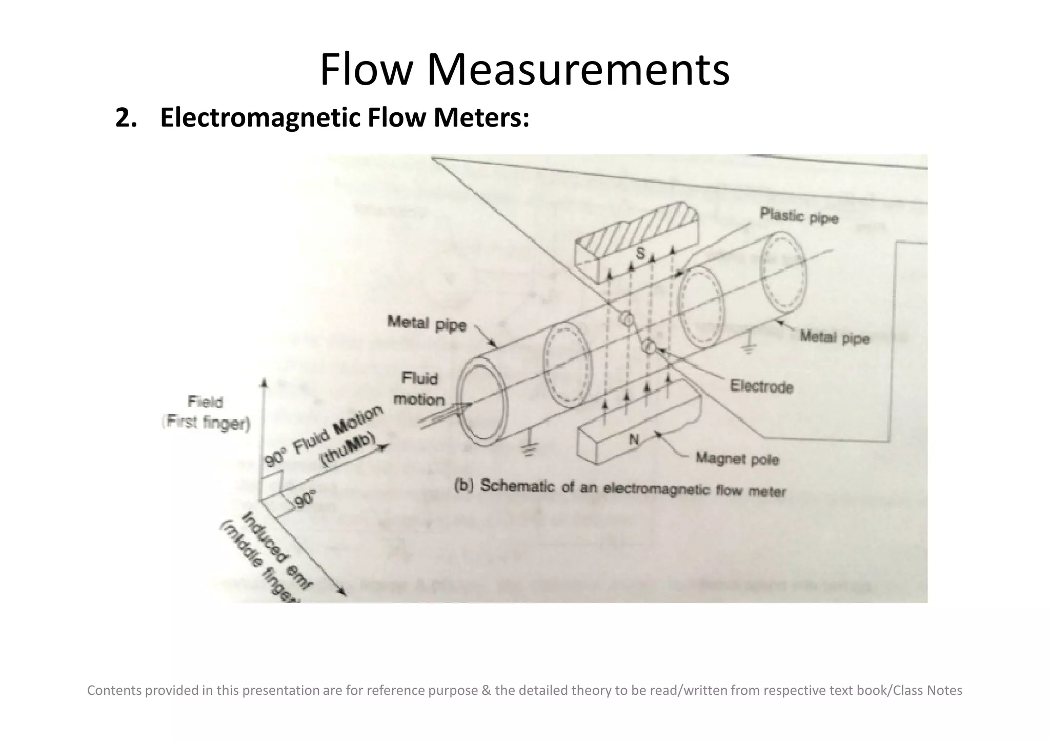 Flow Measurements
2. Electromagnetic Flow Meters:
Contents provided in this presentation are for reference purpose & the detailed theory to be read/written from respective text book/Class Notes
 