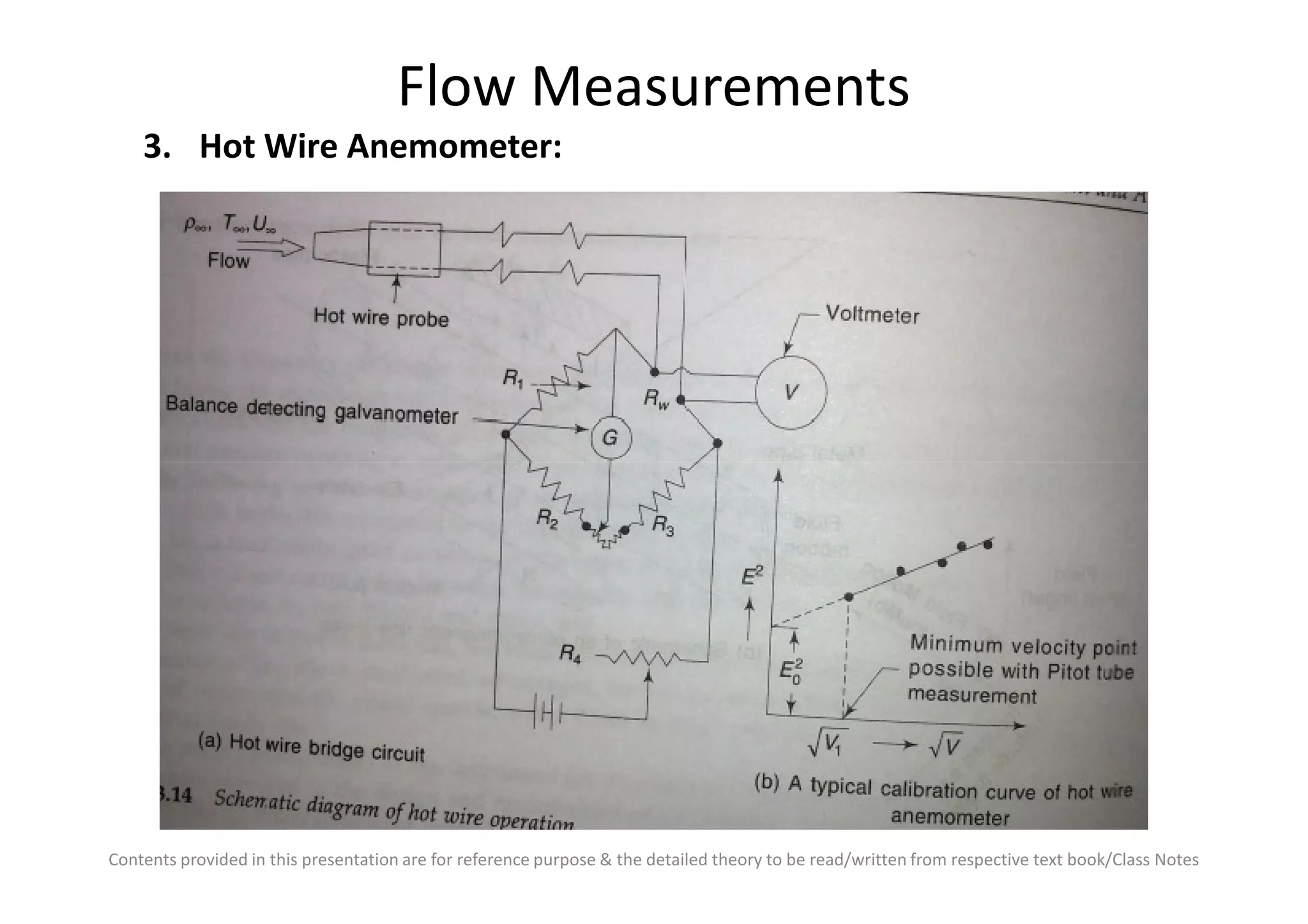Flow Measurements
3. Hot Wire Anemometer:
Contents provided in this presentation are for reference purpose & the detailed theory to be read/written from respective text book/Class Notes
 