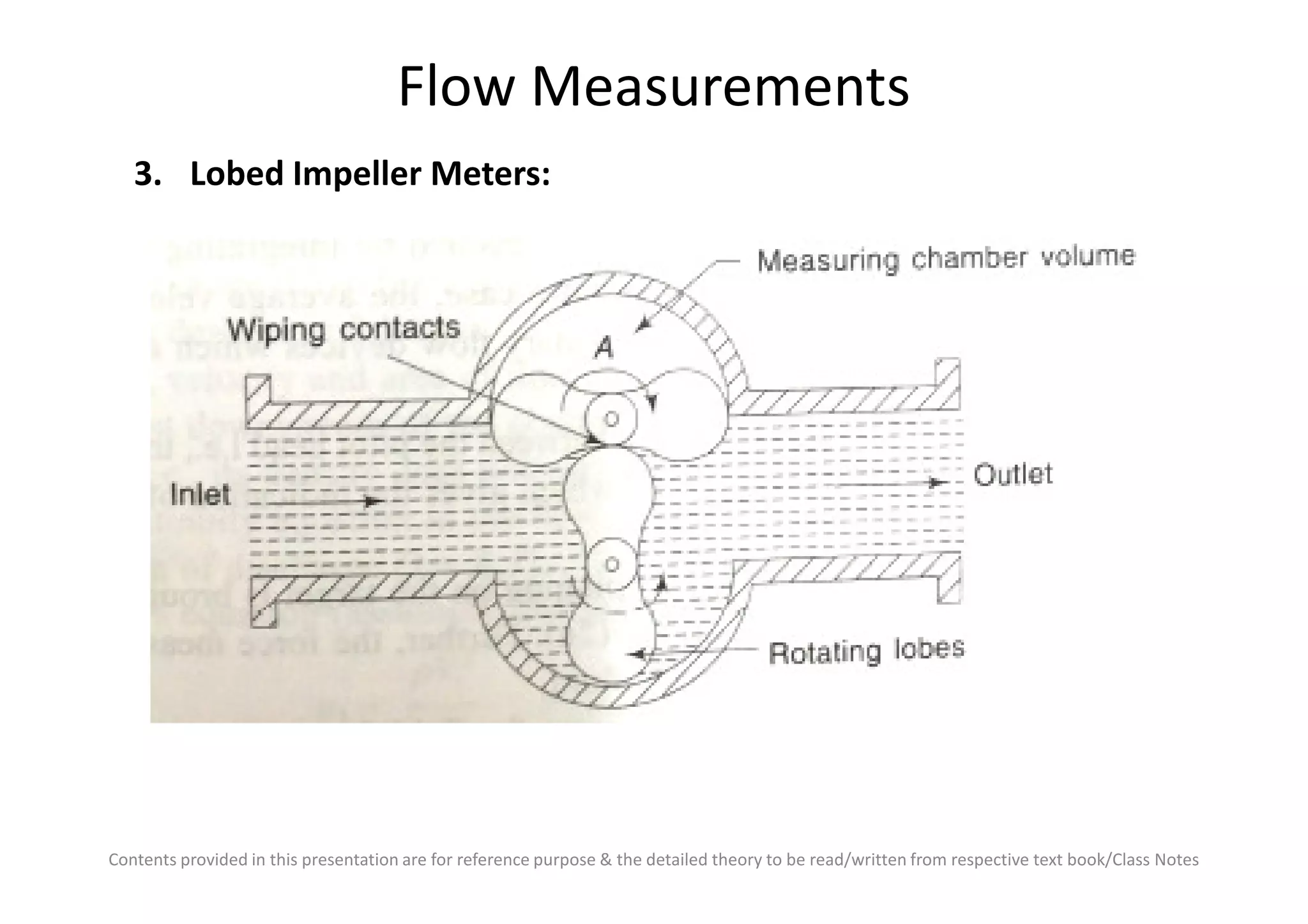 Flow Measurements
3. Lobed Impeller Meters:
Contents provided in this presentation are for reference purpose & the detailed theory to be read/written from respective text book/Class Notes
 