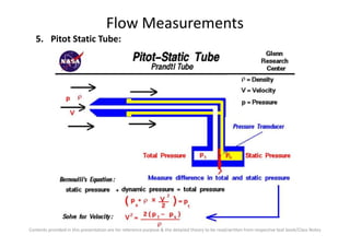 Flow Measurements
5. Pitot Static Tube:
Contents provided in this presentation are for reference purpose & the detailed theory to be read/written from respective text book/Class Notes
 