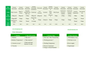 Flow
Direction
Vertical
/Horizontal
Vertical
/Horizontal
Vertical
/Horizontal
Vertical
/Horizontal
(customize)
Horizontal
Vertical
/Horizontal
Vertical
/Horizont
al
Vertical
/Horizontal
Vertical
/Horizontal
Vertical
/Horizontal
Vertical
/Horizontal
Vertical
/Horizontal
Limits Must>5µs/cm
Must>3-
5m/sec
Viscosity
should be less
than 7 cp
Vertical up
Low
Viscosity
Accuracy
Price
High
Only for gas
Can't be for
corrosive
medium
Can't be for
corrosive
medium
Limit by
Temperature
Gas must be
dry
Max
Pressure
350kg/cm2 78Kg/cm2 25Mpa 40Kg/cm2 63Kg/cm2 More
63Kg/cm
2
4Mpa 42Mpa 10Mpa 4Mpa 4Mpa
Flange/BSP Flange Flange
Flange/Thre
ad
Flange Thread
Insertion/Tri-
clamp
Wafer Thread Tri-clamp Thread Flange
Turn
Down
Ratio
20:1 20:1 20:1 10:1 10:1 10:1 10:1 12:01 10:1 10:1 30:1 100:1
3. Corrosive or not ?
4. Viscosity
1. Medium
1. Flow rate ? Min /Normal/Max
3. Working Temperature
5. Flange or thread Standard
4. Meter function3. Process Data2. Pipe information
2. With hart or not
3.Power supply
3.Outer and inner
diameter for pipe
1. With display or not
4. Signaloutput4. Process Connection:
2. Working pressure ?
www.bcstgroup.com info@bcstgroup.com
1. Pipe size ?
2. Pipe material ?
1. Medium
2.Medium Temperature ?
Order Information
Flange Clamp-on Flange
Connectio
n
Flange Flange Flange
 