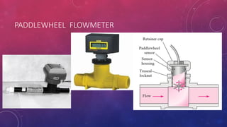 PADDLEWHEEL FLOWMETER
 