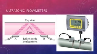 ULTRASONIC FLOWMETERS
 