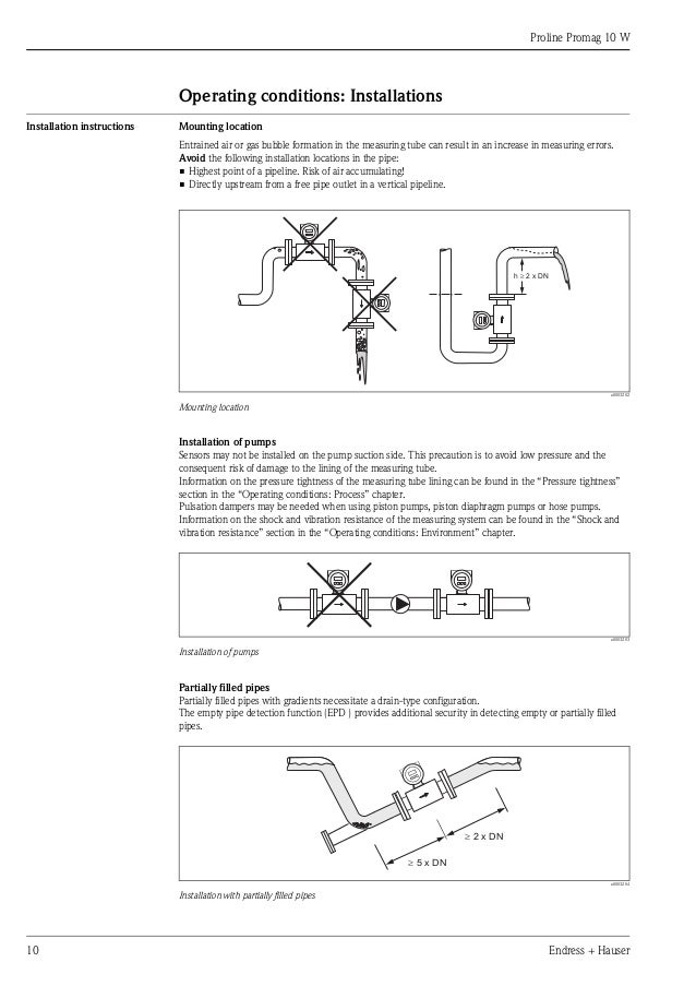 Flowmeter Promag 10w Electromagnetic Water And Waste Water