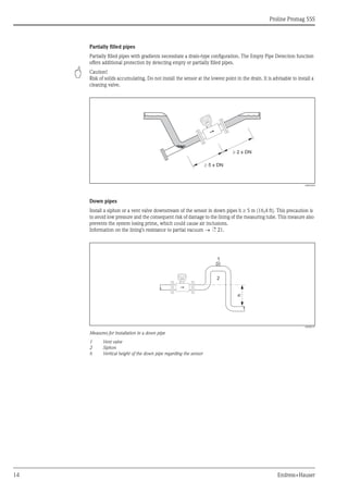 Proline Promag 55S
14 Endress+Hauser
Partially filled pipes
Partially filled pipes with gradients necessitate a drain-type configuration. The Empty Pipe Detection function
offers additional protection by detecting empty or partially filled pipes.
" Caution!
Risk of solids accumulating. Do not install the sensor at the lowest point in the drain. It is advisable to install a
cleaning valve.
A0003204
Down pipes
Install a siphon or a vent valve downstream of the sensor in down pipes h ≥ 5 m (16,4 ft). This precaution is
to avoid low pressure and the consequent risk of damage to the lining of the measuring tube. This measure also
prevents the system losing prime, which could cause air inclusions.
Information on the lining's resistance to partial vacuum → ä 21.
A0008157
Measures for installation in a down pipe
1 Vent valve
2 Siphon
h Vertical height of the down pipe regarding the sensor
³ 5 x DN
³ 2 x DN
h
2
1
 