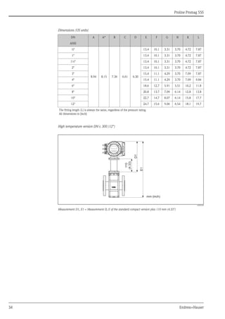 Proline Promag 55S
34 Endress+Hauser
Dimensions (US units)
High temperature version DN ≤ 300 (12")
A0005529
Measurement D1, E1 = Measurement D, E of the standard compact version plus 110 mm (4.33")
DN A A* B C D E F G H K L
ANSI
½"
8.94 8.15 7.36 6.61 6.30
13.4 10.1 3.31 3.70 4.72 7.87
1" 13.4 10.1 3.31 3.70 4.72 7.87
1½" 13.4 10.1 3.31 3.70 4.72 7.87
2" 13.4 10.1 3.31 3.70 4.72 7.87
3" 15.4 11.1 4.29 3.70 7.09 7.87
4" 15.4 11.1 4.29 3.70 7.09 9.84
6" 18.6 12.7 5.91 5.51 10.2 11.8
8" 20.8 13.7 7.09 6.14 12.8 13.8
10" 22.7 14.7 8.07 6.14 15.8 17.7
12" 24.7 15.6 9.06 6.54 18.1 19.7
The fitting length (L) is always the same, regardless of the pressure rating.
All dimensions in [inch]
E1
D1
110
(4.33)
mm (inch)
 