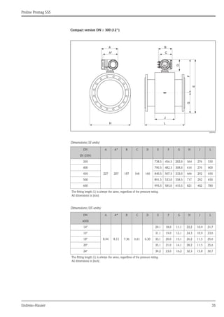 Proline Promag 55S
Endress+Hauser 35
Compact version DN ≥ 300 (12")
A0005424
Dimensions (SI units)
Dimensions (US units)
DN A A* B C D E F G H J L
EN (DIN)
350
227 207 187 168 160
738.5 456.5 282.0 564 276 550
400 790.5 482.5 308.0 616 276 600
450 840.5 507.5 333.0 666 292 650
500 891.5 533.0 358.5 717 292 650
600 995.5 585.0 410.5 821 402 780
The fitting length (L) is always the same, regardless of the pressure rating.
All dimensions in [mm]
DN A A* B C D E F G H J L
ANSI
14"
8.94 8.15 7.36 6.61 6.30
29.1 18.0 11.1 22.2 10.9 21.7
16" 31.1 19.0 12.1 24.3 10.9 23.6
18" 33.1 20.0 13.1 26.2 11.5 25.6
20" 35.1 21.0 14.1 28.2 11.5 25.6
24" 39.2 23.0 16.2 32.3 15.8 30.7
The fitting length (L) is always the same, regardless of the pressure rating.
All dimensions in [inch]
L
J
E
GF
H
Esc
E- +
A B
A* C
D
 