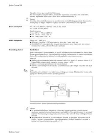 Proline Promag 55S
Endress+Hauser 9
Operation in zones of severe electrical interference
The measuring device complies with the general safety requirements in accordance with EN 61010-1,
the EMC requirements of IEC/EN 61326 and NAMUR recommendation NE 21.
" Caution!
Grounding of the shield is by means of the ground terminals provided for the purpose inside the connection
housing. Keep the stripped and twisted lengths of cable shield to the terminals as short as possible.
Power consumption AC: < 45 VA at 260 V AC; < 32 VA at 110 V AC (incl. sensor)
DC: < 19 W (including sensor)
Switch-on current:
• max. 2.00 A (< 700 ms) at 20 V AC
• max. 2.28 A (< 5 ms) at 110 V AC
• max. 5.5 A (< 5 ms) at 260 V AC
Power supply failure Lasting min. 1 power cycle:
• EEPROM or HistoROM/T-DAT saves measuring system data if power supply fails
• HistoROM/S-DAT: exchangeable data storage device which stores sensor characteristic data (nominal
diameter, serial number, calibration factor, zero point etc.)
Potential equalization Standard case
Perfect measurement is only ensured when the medium and the sensor have the same electrical potential. Most
Promag sensors have a reference electrode installed as standard, which guarantees the required potential equa-
lization. This usually means that additional potential equalization measures are unnecessary.
Promag S:
• Reference electrode is standard for electrode materials 1.4435/316L, Alloy C-22, tantalum, titanium Gr. 2,
Duplex 1.4462, tungsten carbide coating (for electrodes made of 1.4435)
• Reference electrode is optional for electrode material platinum
• Reference electrode not present in measuring tubes with a natural rubber lining in conjunction with brush
electrodes
! Note!
For installation in metal pipes, it is advisable to connect the ground terminal of the transmitter housing to the
piping. Also, observe company-internal grounding guidelines.
A0004375
Potential equalization by means of the transmitter's ground terminal
" Caution!
• For sensors without reference electrodes or without metal process connections, carry out potential
equalization as per the instructions for special cases described below. These special measures are particularly
important when standard grounding practice cannot be ensured or extremely strong matching currents are
expected.
• Sensors with brush electrodes do not have a reference electrode. For this reason, ground disks must be
installed if necessary to ensure sufficient potential equalization to the fluid. This applies in particular to
isolating lined pipes which are not grounded → ä 10.
 